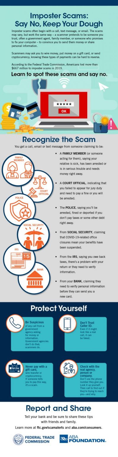 Imposter Scam Infographic - Dedham Savings: Dedham Savings